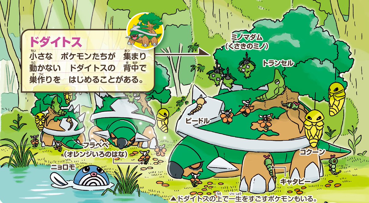 ポケモン生態図鑑のジオラマ展示、様々なポケモンが立体的に再現