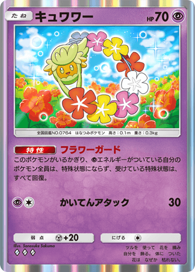キュワワー