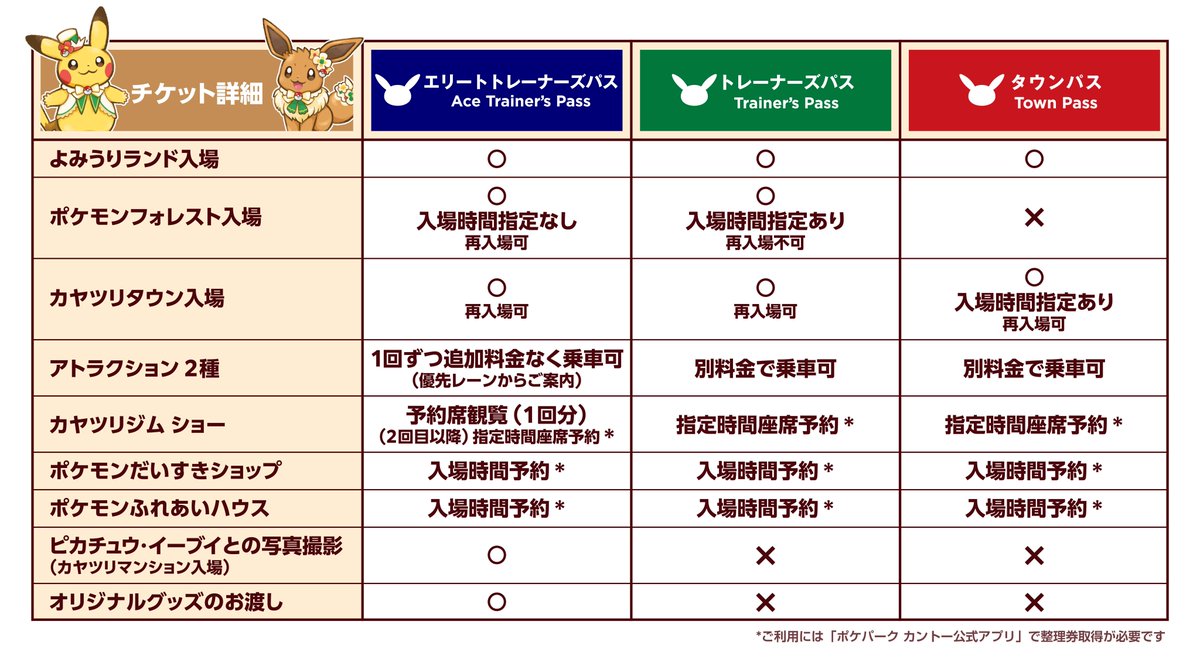 ポケパーク カントー チケット抽選販売の告知画像3