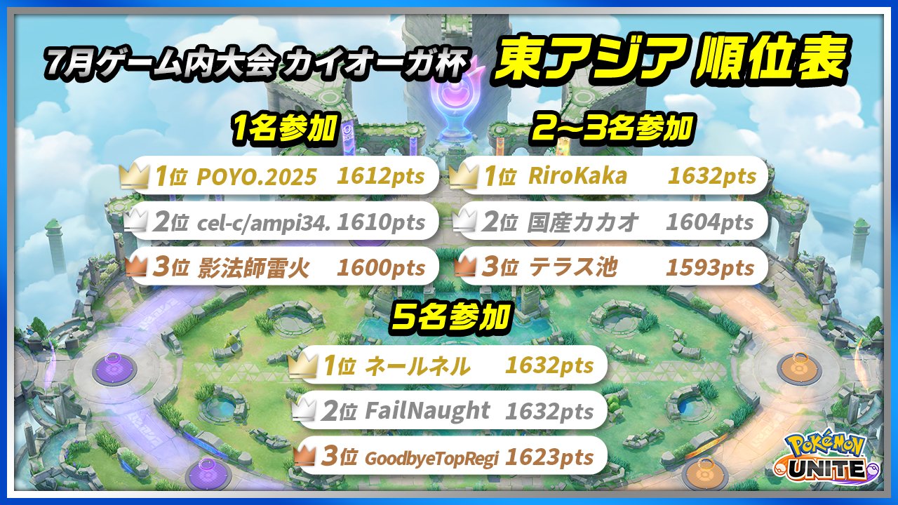 カイオーガ杯の関連画像