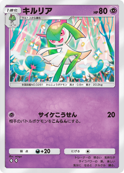 キルリア