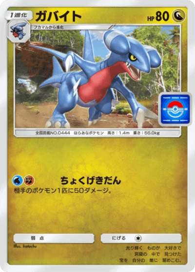 ガバイト ガバイト